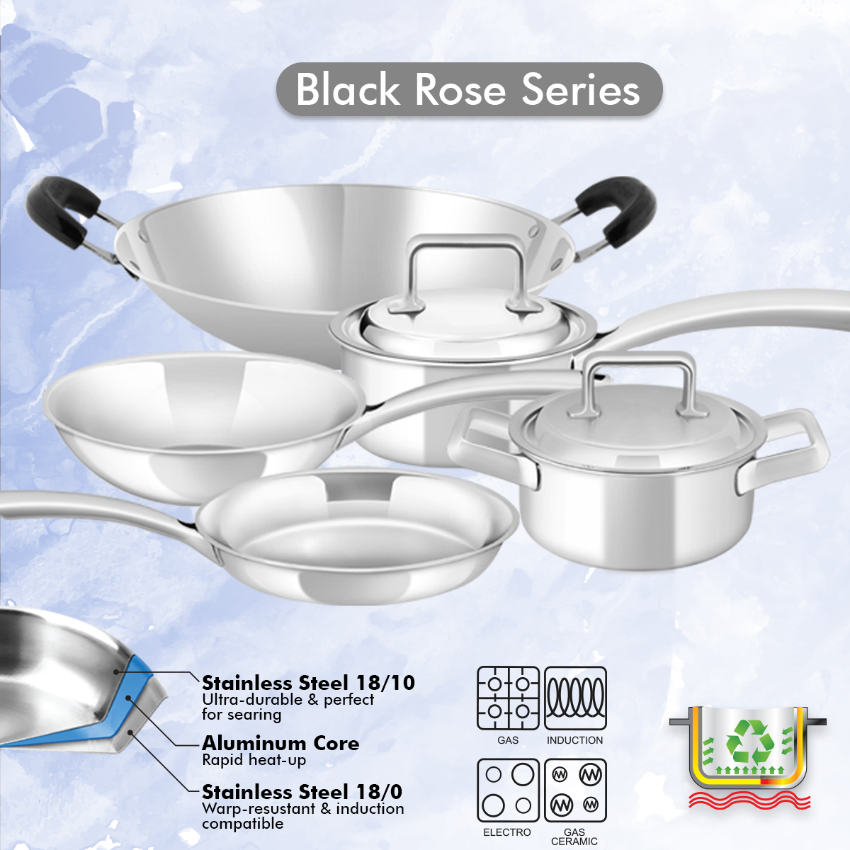 Black Rose Series